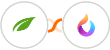Thrive Themes (Thrive Automator) + HelpSpace Integration