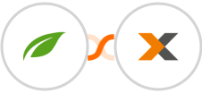 Thrive Themes (Thrive Automator) + Lexoffice Integration