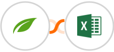 Thrive Themes (Thrive Automator) + Microsoft Excel Integration
