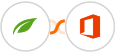 Thrive Themes (Thrive Automator) + Microsoft Office 365 Integration