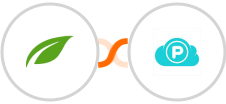 Thrive Themes (Thrive Automator) + pCloud Integration