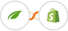 Thrive Themes (Thrive Automator) + Shopify Integration