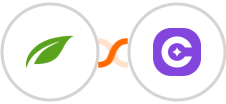 Thrive Themes (Thrive Automator) + SureContact Integration
