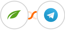 Thrive Themes (Thrive Automator) + Telegram Integration