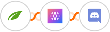 Thrive Themes (Thrive Automator) + TextCortex AI + Discord Integration