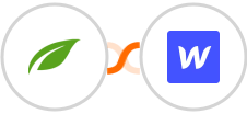 Thrive Themes (Thrive Automator) + Webflow Integration