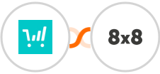 ThriveCart + 8x8 Integration