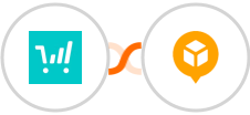 ThriveCart + AfterShip Integration
