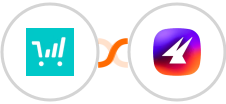 ThriveCart + Aimfox Integration