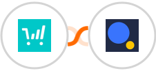 ThriveCart + Authorize.Net Integration
