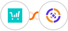 ThriveCart + Azmarq SMS Integration
