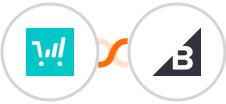 ThriveCart + Bigcommerce Integration