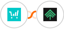 ThriveCart + Bumpups Integration