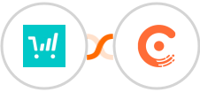 ThriveCart + Chargebee Integration