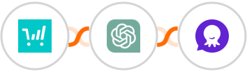 ThriveCart + ChatGPT + PulpoChat Integration