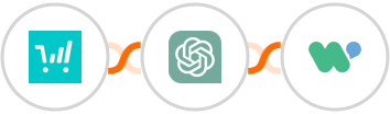 ThriveCart + ChatGPT + WaliChat  Integration