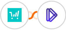 ThriveCart + Dominate Ai Integration