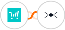 ThriveCart + DroneBundle Integration