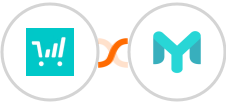ThriveCart + Easymailing Integration