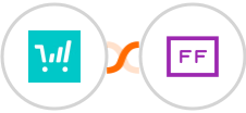 ThriveCart + FlowFast Integration