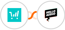 ThriveCart + Hello Audio Integration
