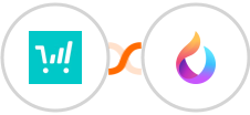 ThriveCart + HelpSpace Integration