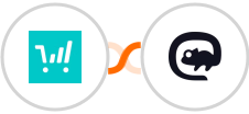 ThriveCart + Maileon Integration
