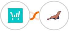 ThriveCart + MariaDB Integration