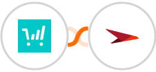 ThriveCart + Planview AgilePlace Integration