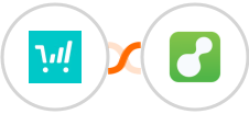 ThriveCart + ServiceM8 Integration