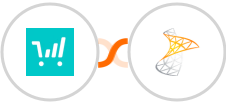 ThriveCart + Sharepoint Integration