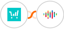 ThriveCart + shipcloud(In Review) Integration