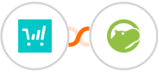 ThriveCart + Shippo Integration