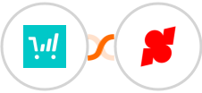 ThriveCart + Shoplazza Integration