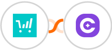 ThriveCart + SureContact Integration