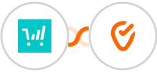 ThriveCart + Track-POD Integration