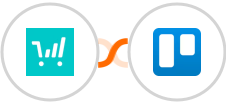 ThriveCart + Trello Integration