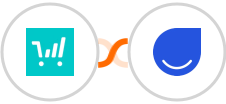 ThriveCart + User.com Integration