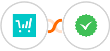 ThriveCart + WhatsApp Blast, APIs & CRM by WAToolsonline Integration