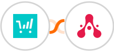ThriveCart + WhatsApp Notifications and Alerts by SyncMate Integration