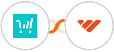 ThriveCart + Whop Integration