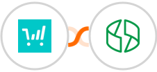 ThriveCart + Zoho Billing Integration