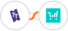 Ticket Tailor + ThriveCart Integration