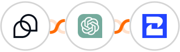 Tidio + ChatGPT + 2Chat Integration
