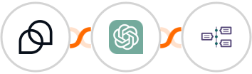 Tidio + ChatGPT + TimelinesAI Integration