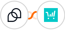 Tidio + ThriveCart Integration