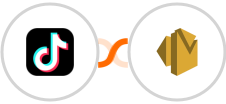 TikTok Lead Generation + Amazon SES Integration