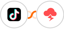TikTok Lead Generation + Jitbit Helpdesk Integration