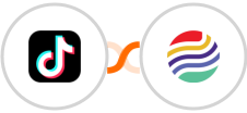 TikTok Lead Generation + Sendlio Integration