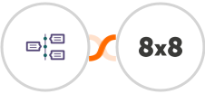 TimelinesAI + 8x8 Integration